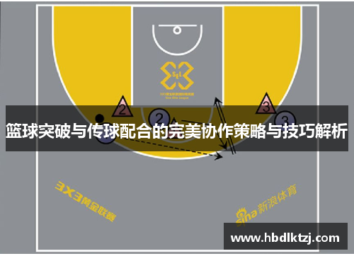 篮球突破与传球配合的完美协作策略与技巧解析