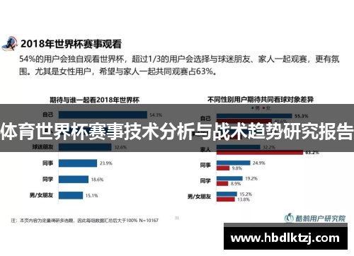 体育世界杯赛事技术分析与战术趋势研究报告