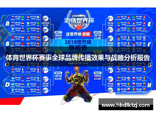 体育世界杯赛事全球品牌传播效果与战略分析报告