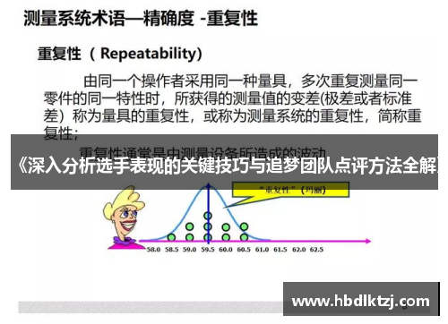 《深入分析选手表现的关键技巧与追梦团队点评方法全解》