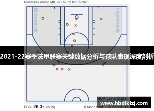 2021-22赛季法甲联赛关键数据分析与球队表现深度剖析
