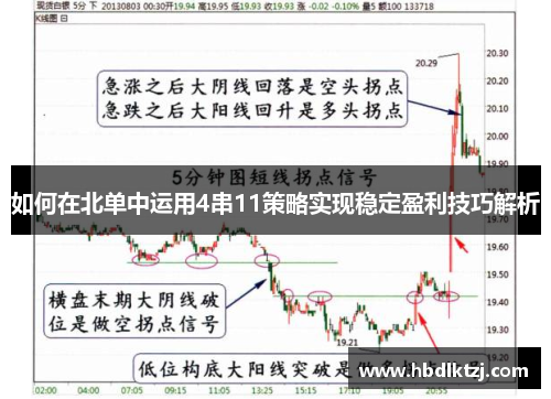 如何在北单中运用4串11策略实现稳定盈利技巧解析