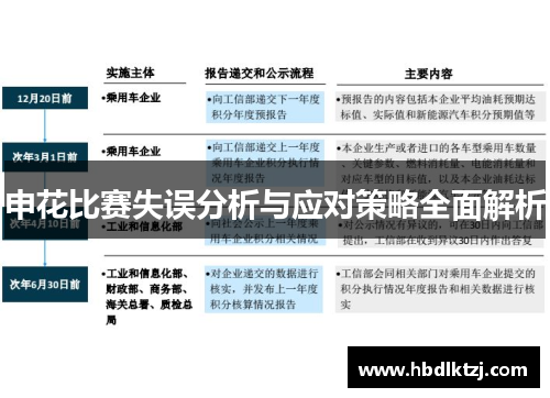 申花比赛失误分析与应对策略全面解析