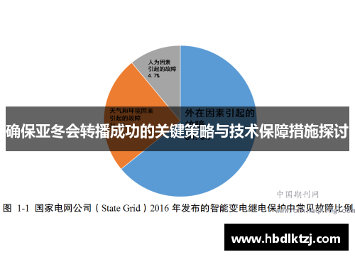 确保亚冬会转播成功的关键策略与技术保障措施探讨