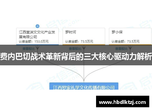 费内巴切战术革新背后的三大核心驱动力解析