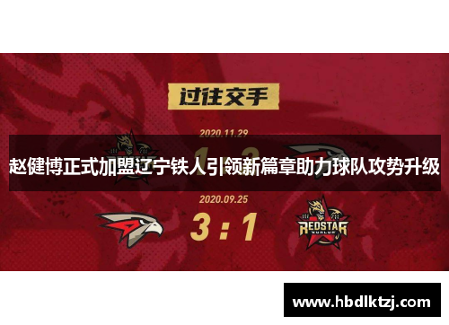 赵健博正式加盟辽宁铁人引领新篇章助力球队攻势升级
