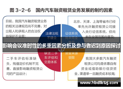 影响会议准时性的多重因素分析及参与者迟到原因探讨
