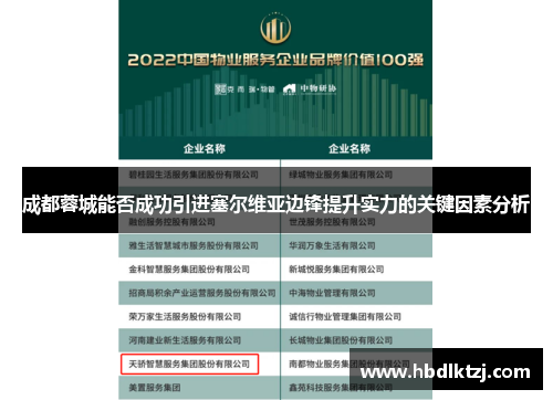 成都蓉城能否成功引进塞尔维亚边锋提升实力的关键因素分析